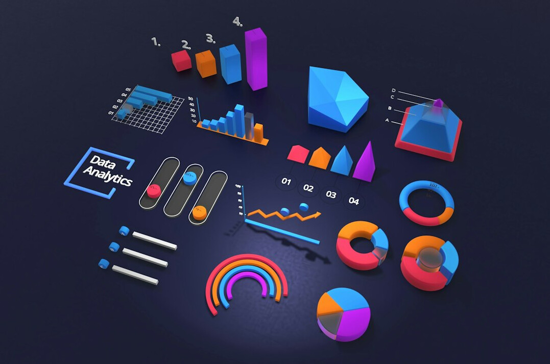 business analytics dashboard